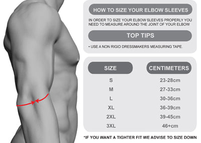 Elbow Sleeves - DOUBLE PLY - Resolute Strength Wear