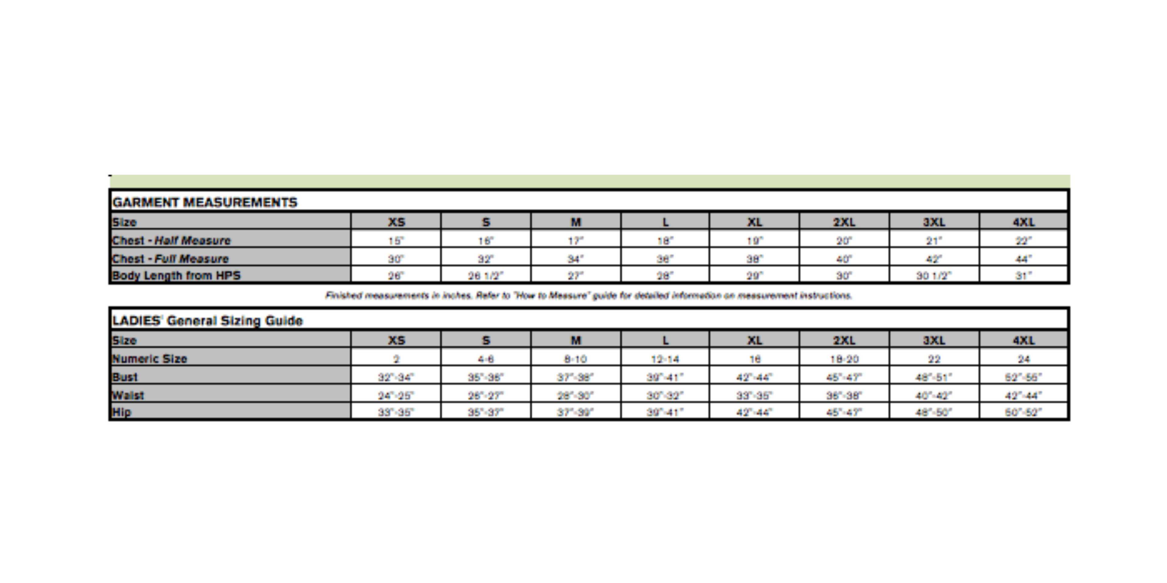 Build It Your Way - Weathered Warrior Design