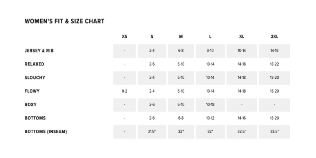Build It Your Way - Battle Lies With Design