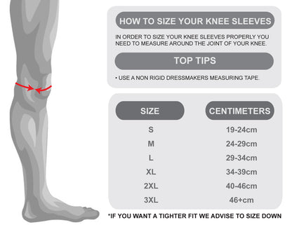 Knee Sleeves - DOUBLE PLY - Resolute Strength Wear