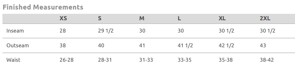 Black Camo Sweat pants - Resolute Strength Wear